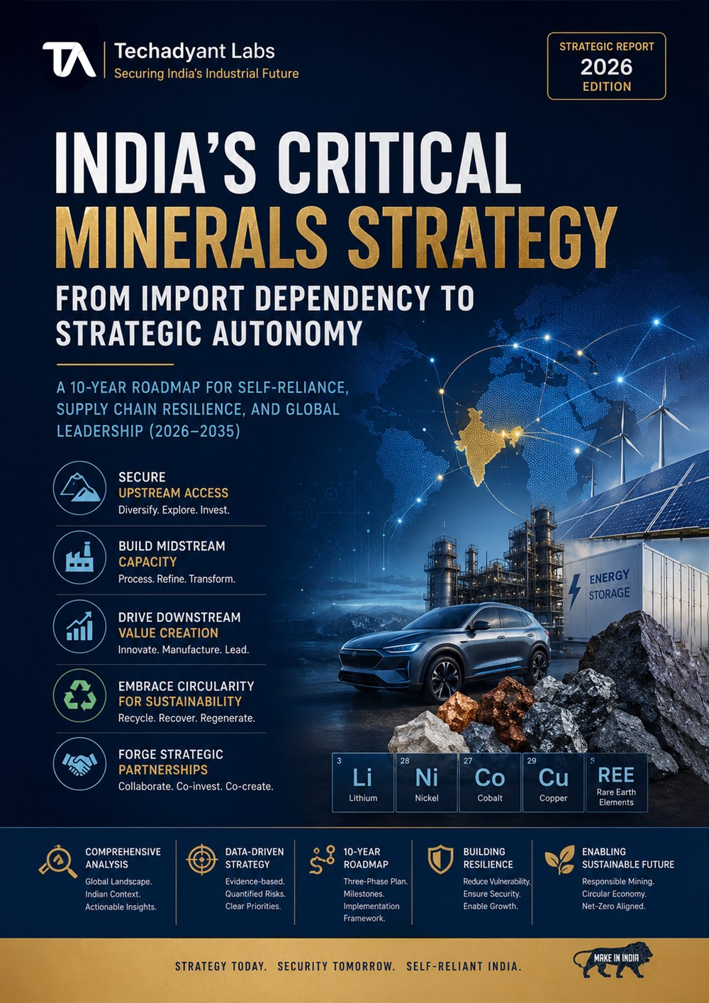 Securing India's Industrial Future — cover