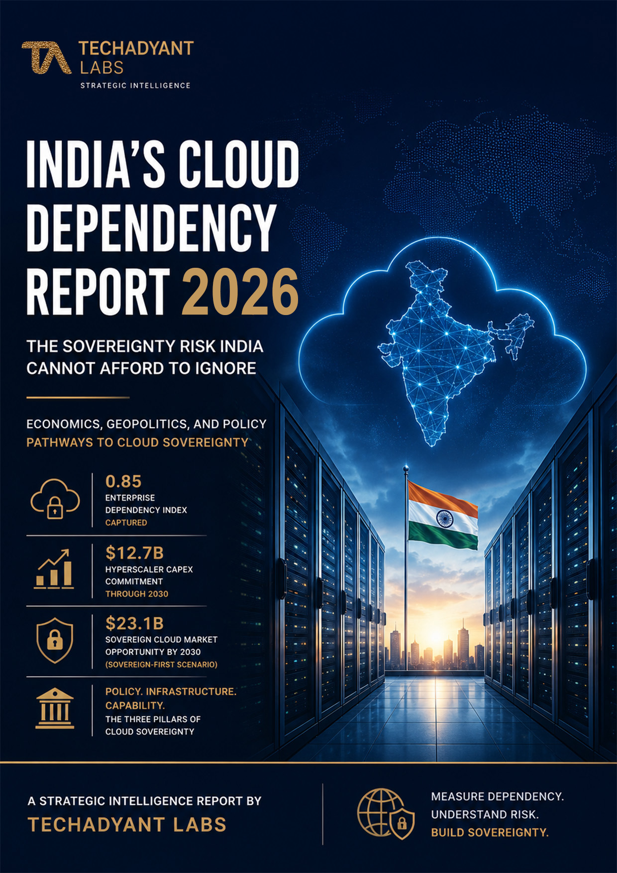 The Cloud Question — cover