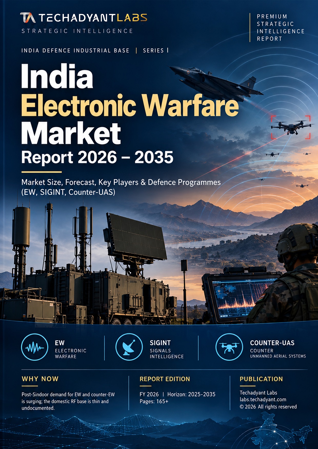 India Electronic Warfare Market 2026–2035 — cover