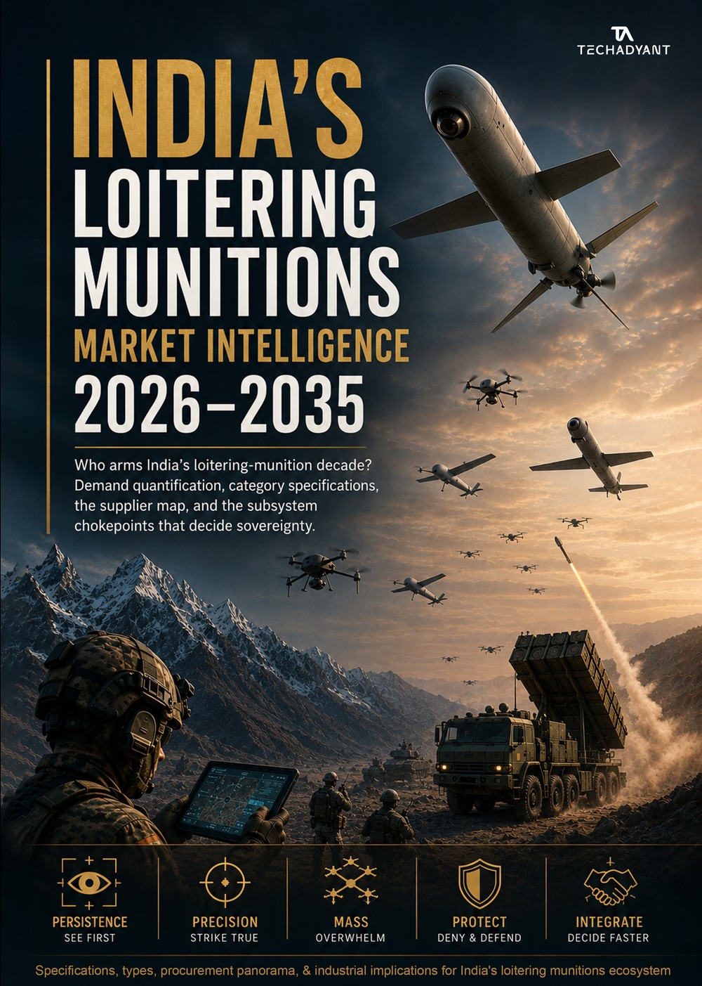 India’s Loitering Munitions Market Intelligence 2026–2035 — cover