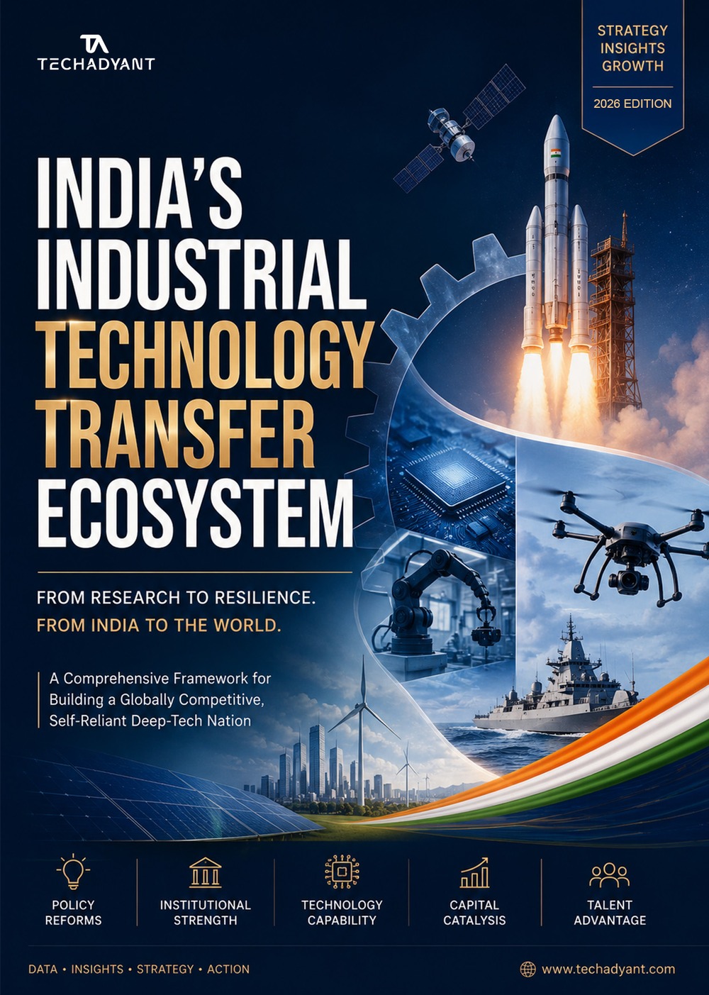 India's Industrial Technology Transfer Ecosystem — cover