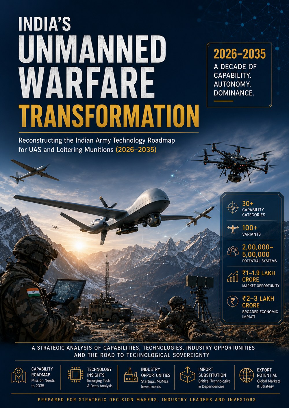 India’s Unmanned Warfare Transformation — cover