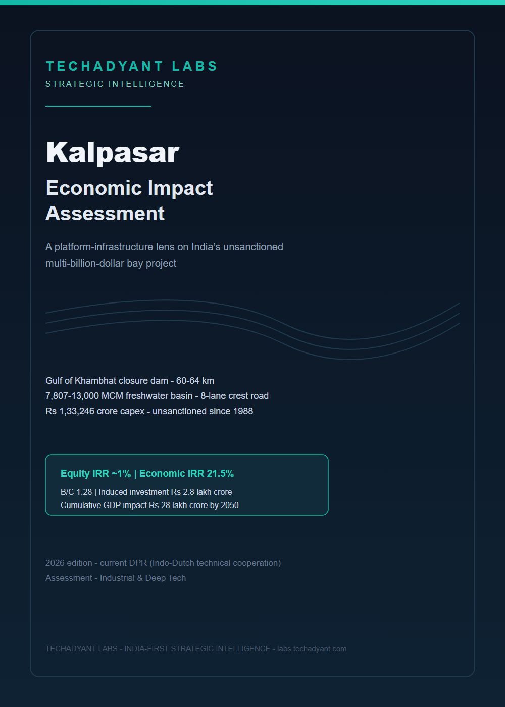 Kalpasar Economic Impact Assessment report cover