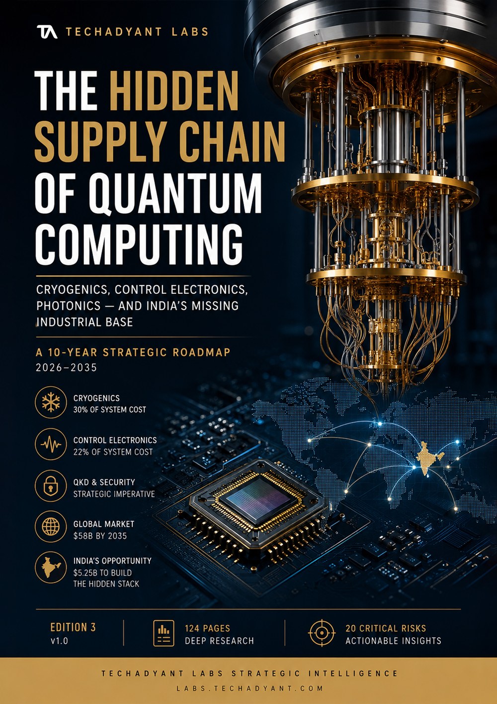 The Hidden Supply Chain of Quantum Computing — cover